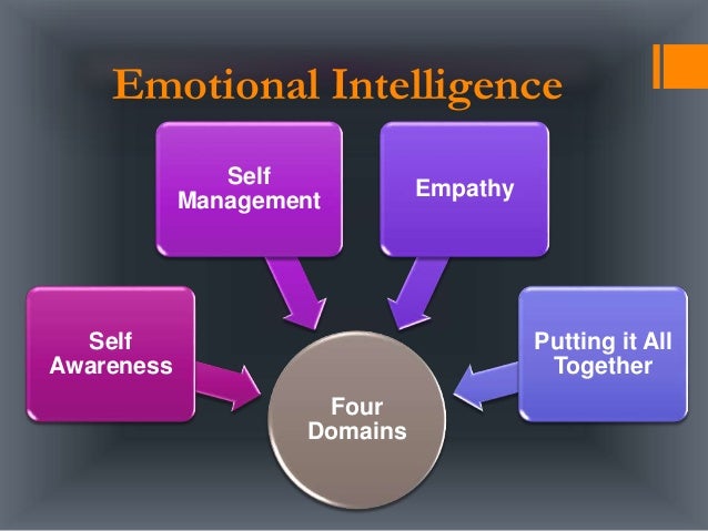 The Nature of Intelligence